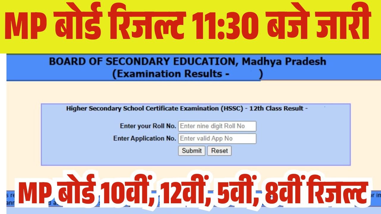 MP Board Result 2026 Today