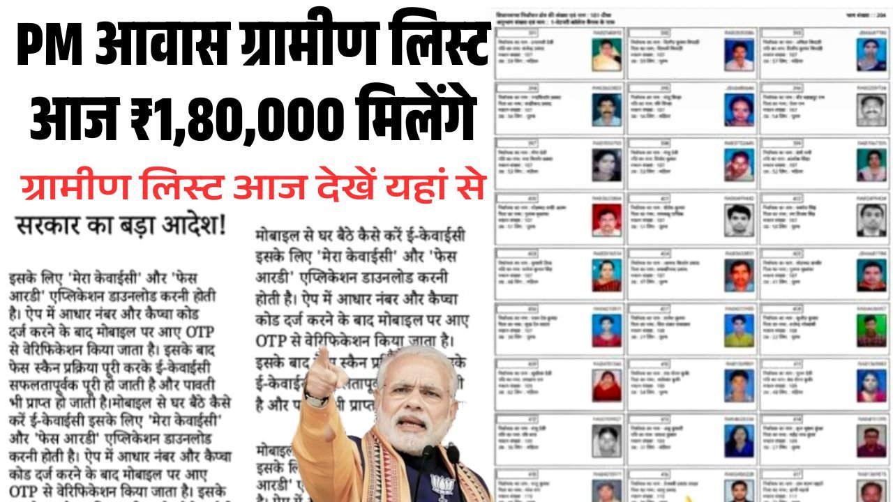 PM Awas Yojana Gramin List March 2026