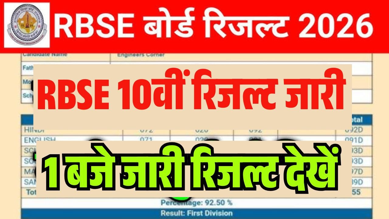 RBSE 10th Result 2026 Sarkari Result Out